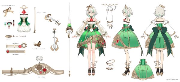 Cecilia Immergreen Character Sheet