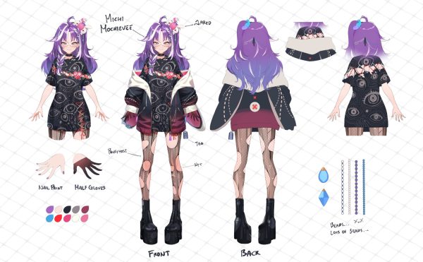 Michi Mochievee Character Sheet