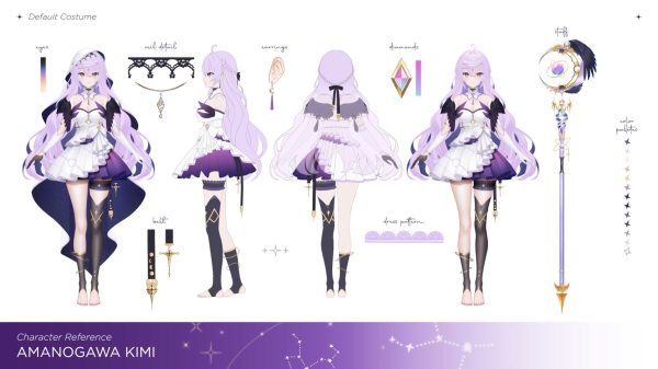 Amanogawa Kimi 2.0 Default Casual Character Sheet