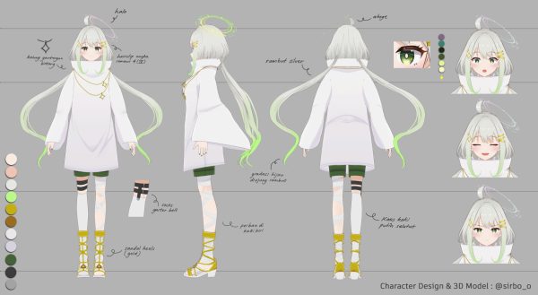 Rika Makaira Character Sheet