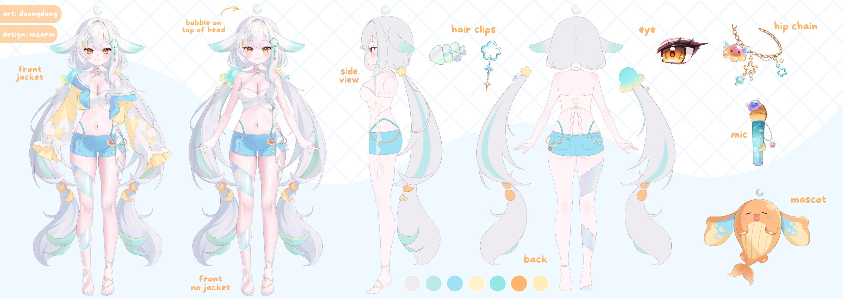 Rikko Character Sheet