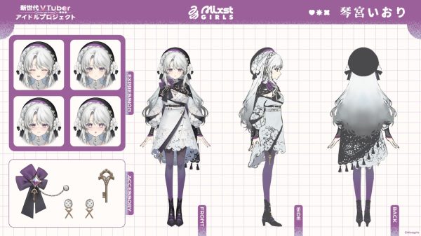Iori Kotomiya Character Sheet
