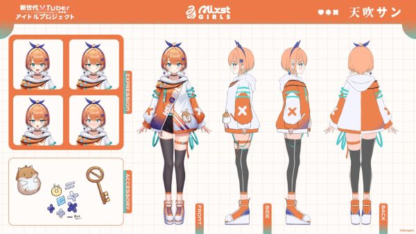 San Amabuki Character Sheet