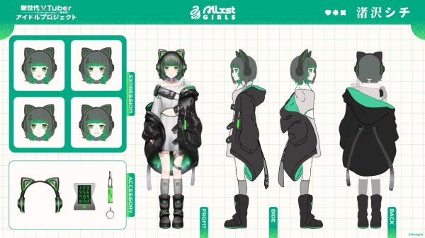 Shichi Nagisawa Character Sheet