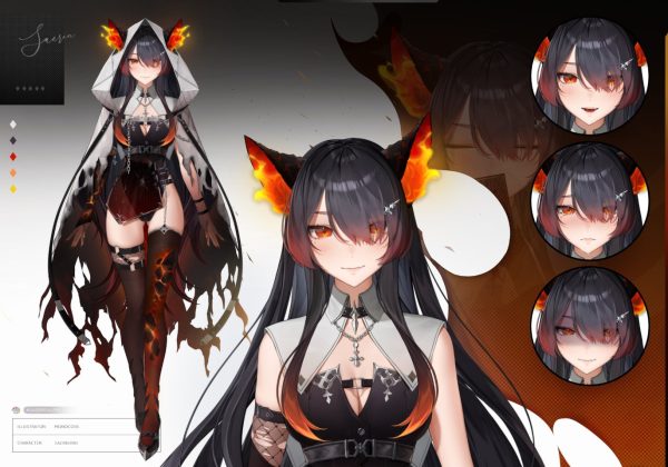 4RIN+ Character Sheet