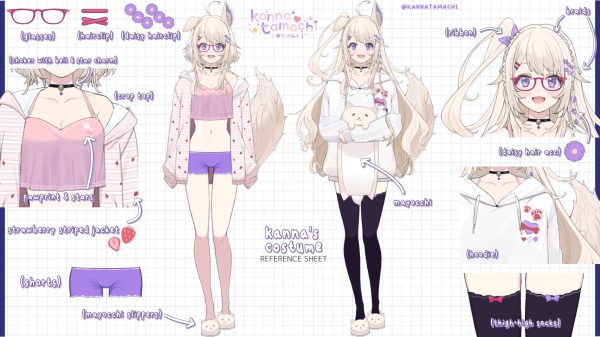 Kanna Tamachi Second Outfit Character Sheet