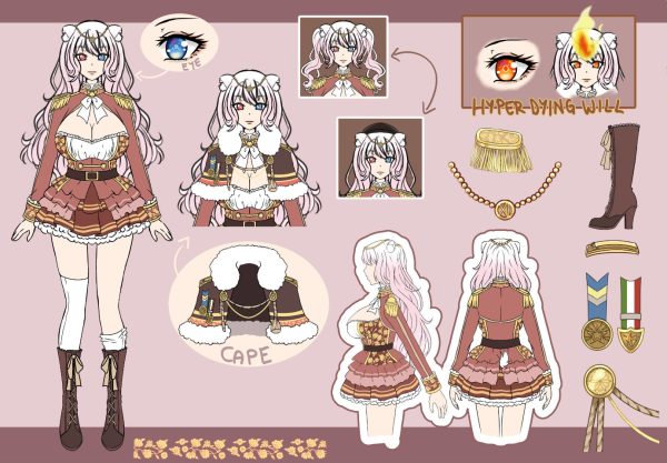 Kiralushia 3.0 Character Sheet