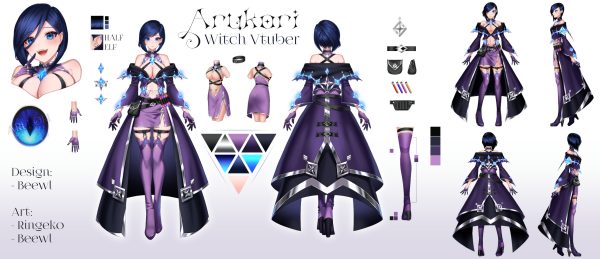 Arukori Character Sheet