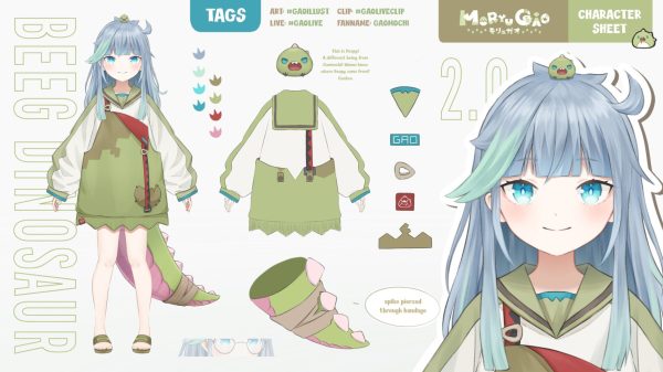 Moryu Gao 2.0 Character Sheet