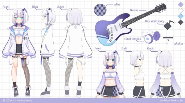 Nonono Nono Character Sheet