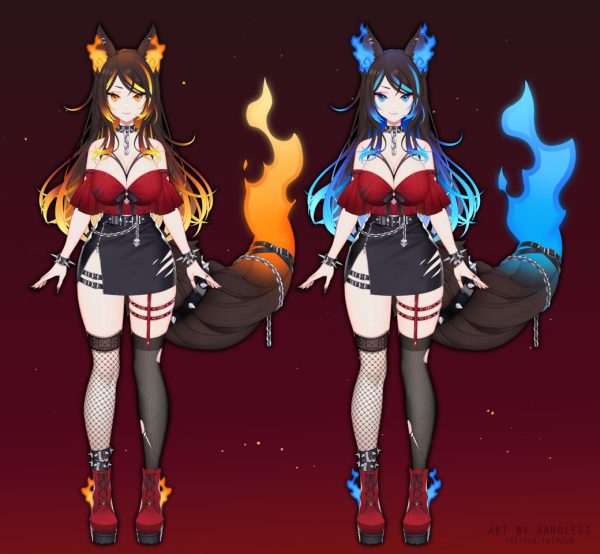 Sinder 1.0 Character Sheet