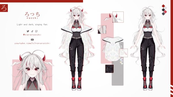 rocchi 1.0 Character Sheet
