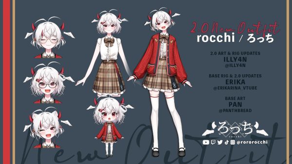 rocchi 2.0 Character Sheet