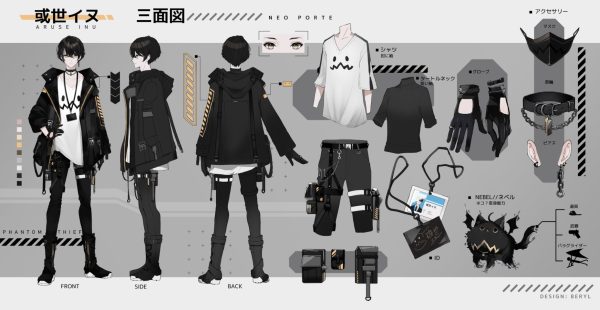 Aruse Inu Character Sheet