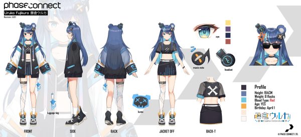 Fujikura Uruka Character Sheet