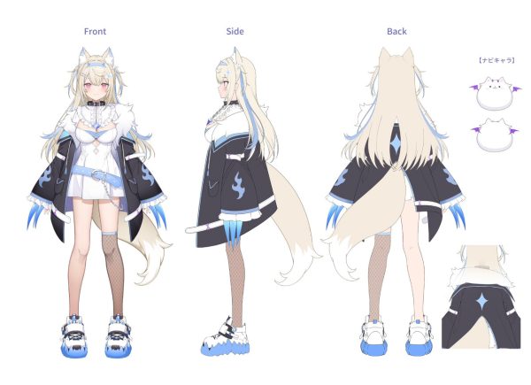 Fuwawa Abyssgard Character Sheet