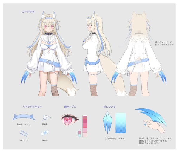 Fuwawa Abyssgard Character Sheet