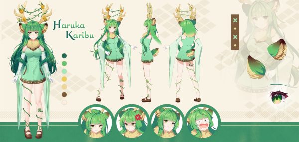 Haruka Karibu 2.0 Character Sheet