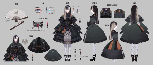 Juufuutei Raden Character Sheet