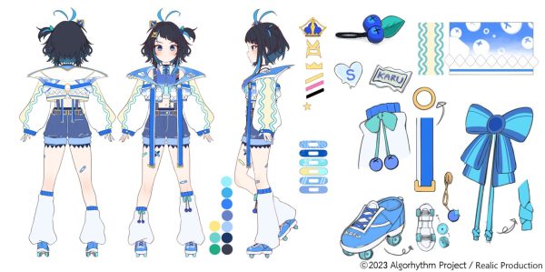 Karu Character Sheet