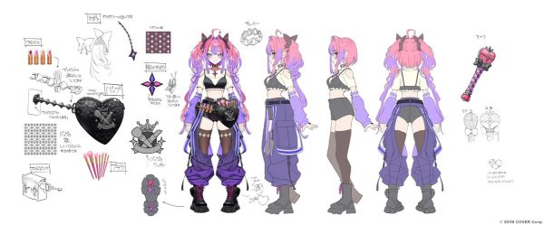 Kikirara Vivi Character Sheet