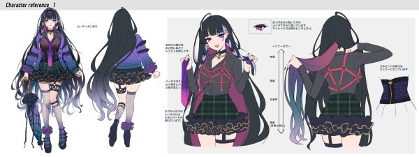 Meloco Kyoran Character Sheet