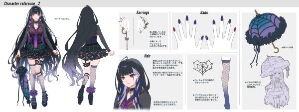 Meloco Kyoran Character Sheet