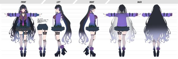 Meloco Kyoran Character Sheet