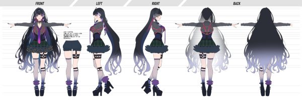 Meloco Kyoran Character Sheet