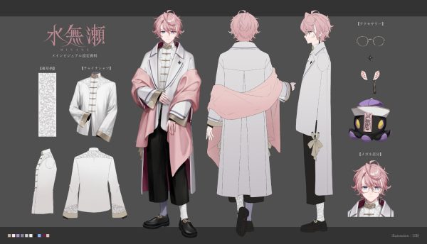 Minase Character Sheet