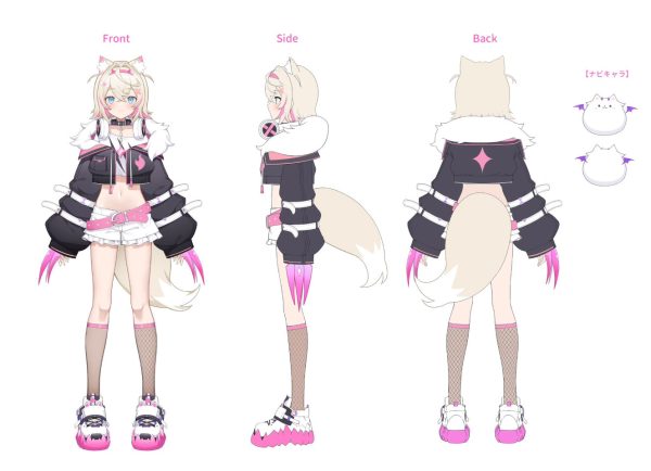 Mococo Abyssgard Character Sheet