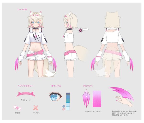 Mococo Abyssgard Character Sheet