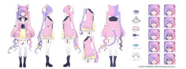 Nyamafuji Anzu Character Sheet