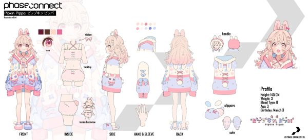 Pippa Pipkin Character Sheet