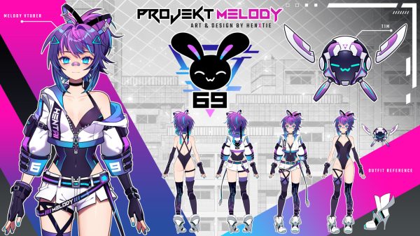 Projekt Melody Character Sheet