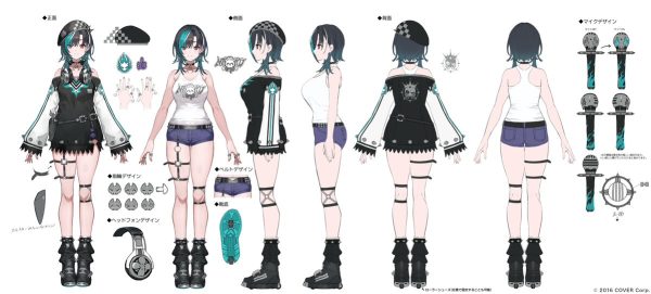 Rindo Chihaya Character Sheet