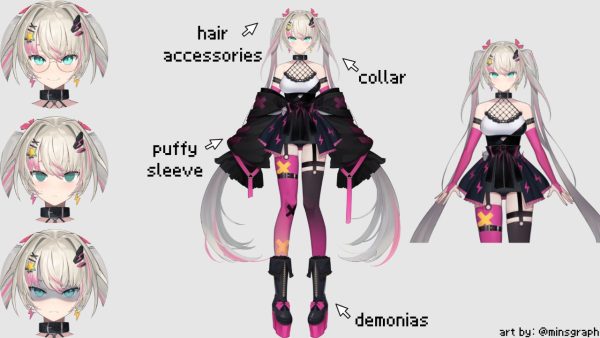 Rinkou Ashelia Character Sheet