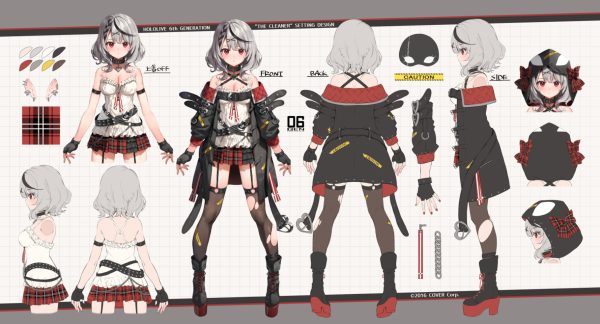 Sakamata Chloe Character Sheet