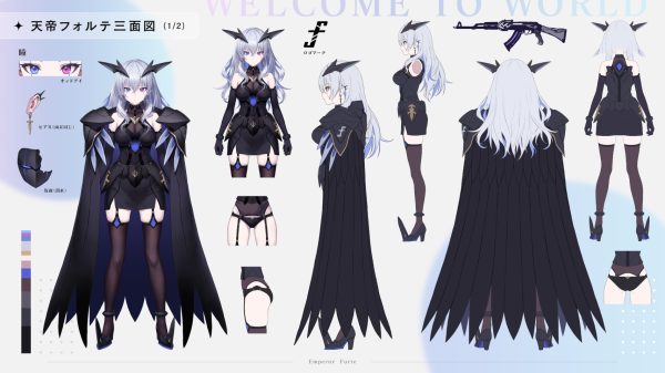 Tentei Forte Character Sheet