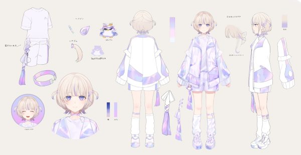 Todoroki Hajime Character Sheet