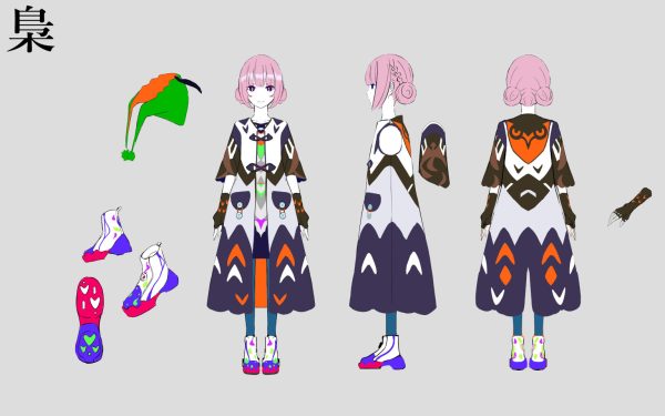 KAF Character Sheet