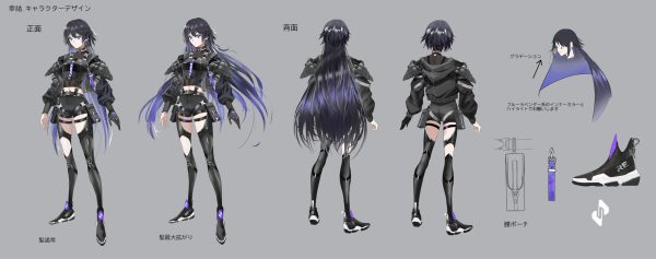 KOKO Character Sheet