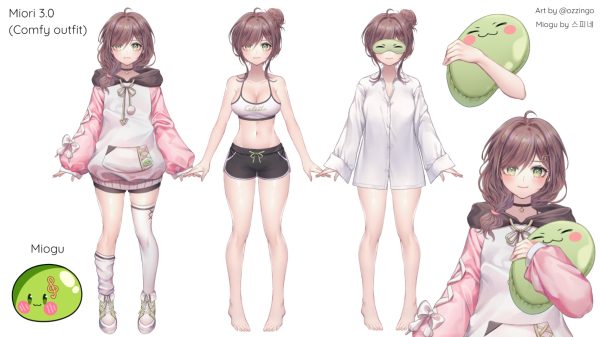 Miori Celesta 3.0 Character Sheet