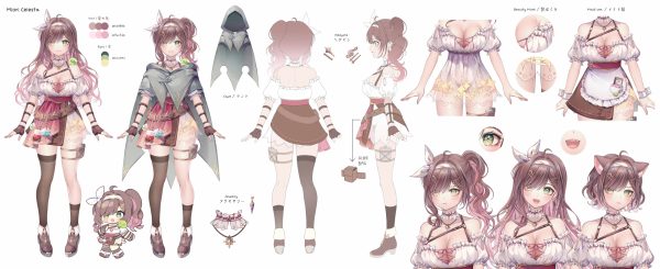 Miori Celesta 4.0 Character Sheet