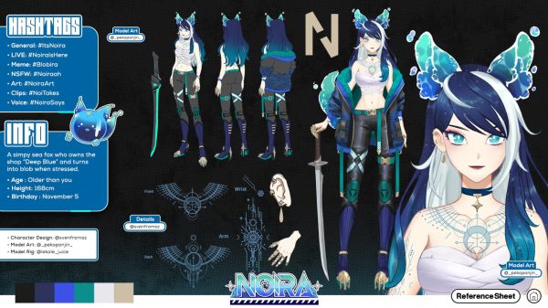 Noira 1.0 Character Sheet