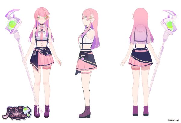 Abi Kadabura Character Sheet