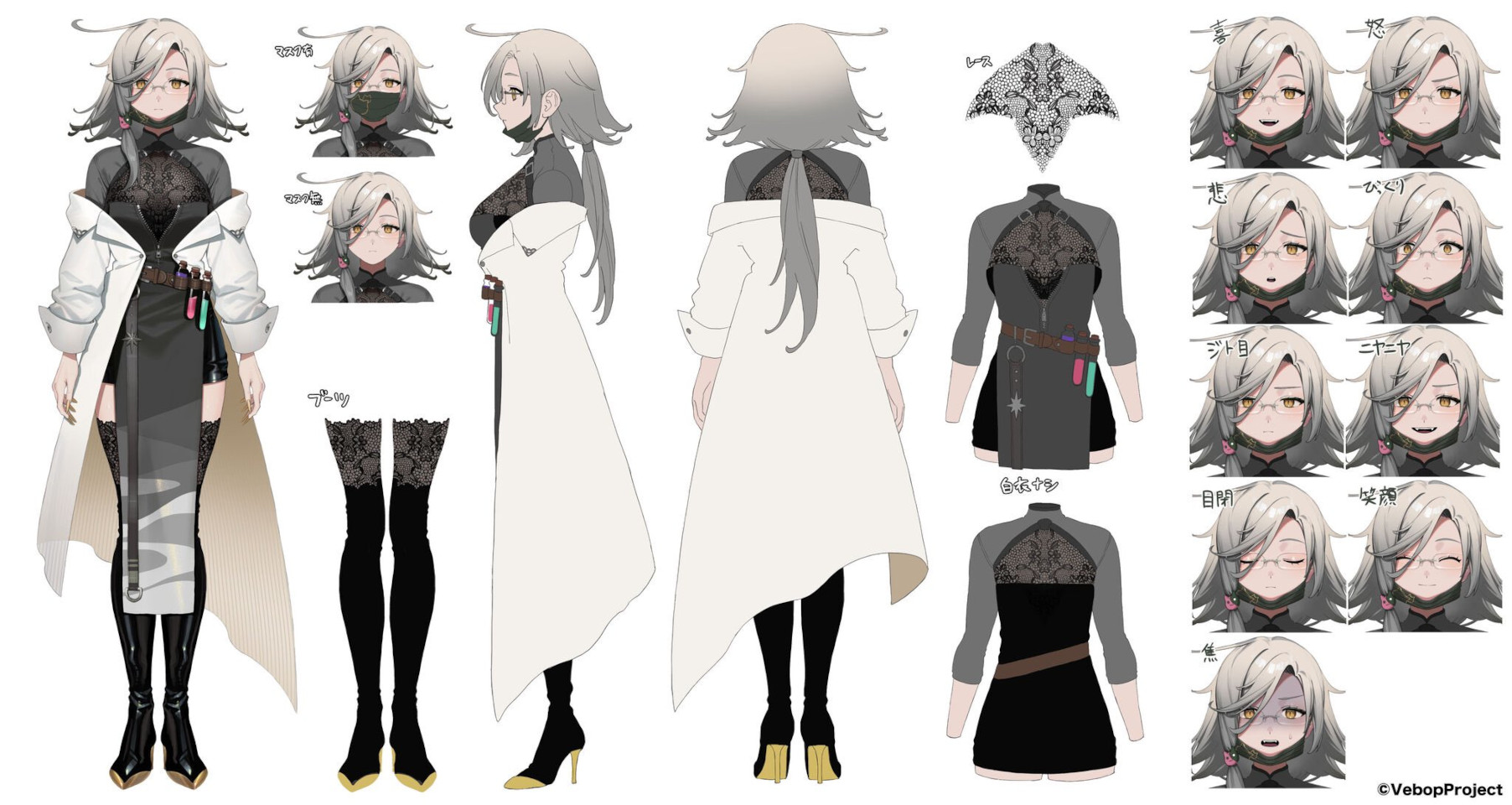 Akashi Niko Character Sheet