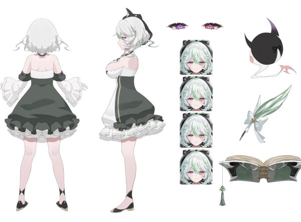 Alias Anono 2.0 Character Sheet