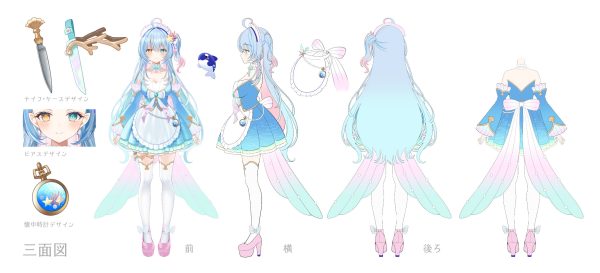 Aoi Minato Character Sheet