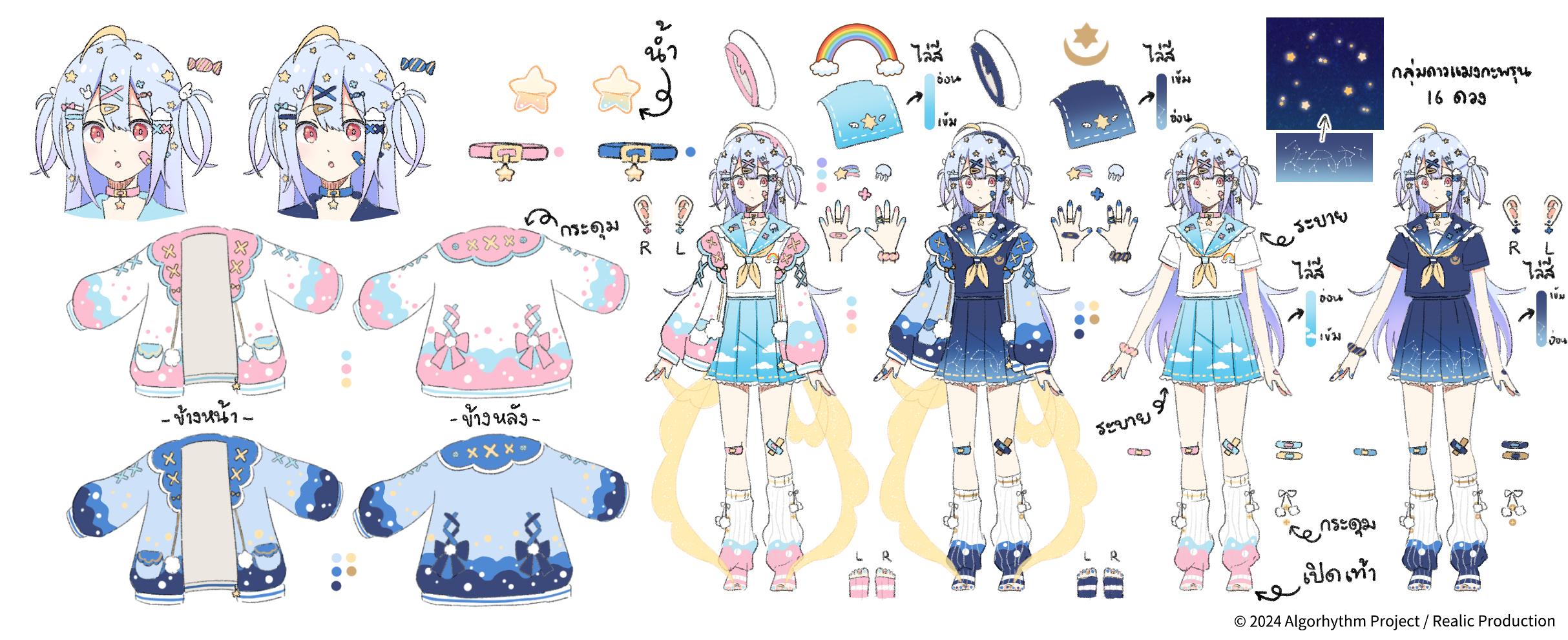 Aosora Popo Character Sheet